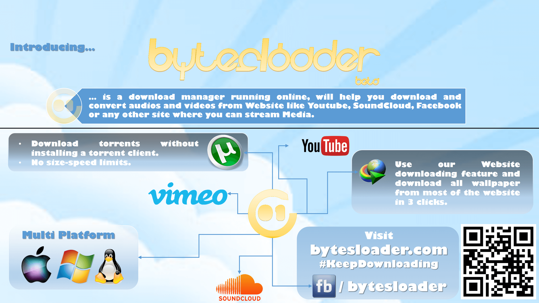 All the downloads are here