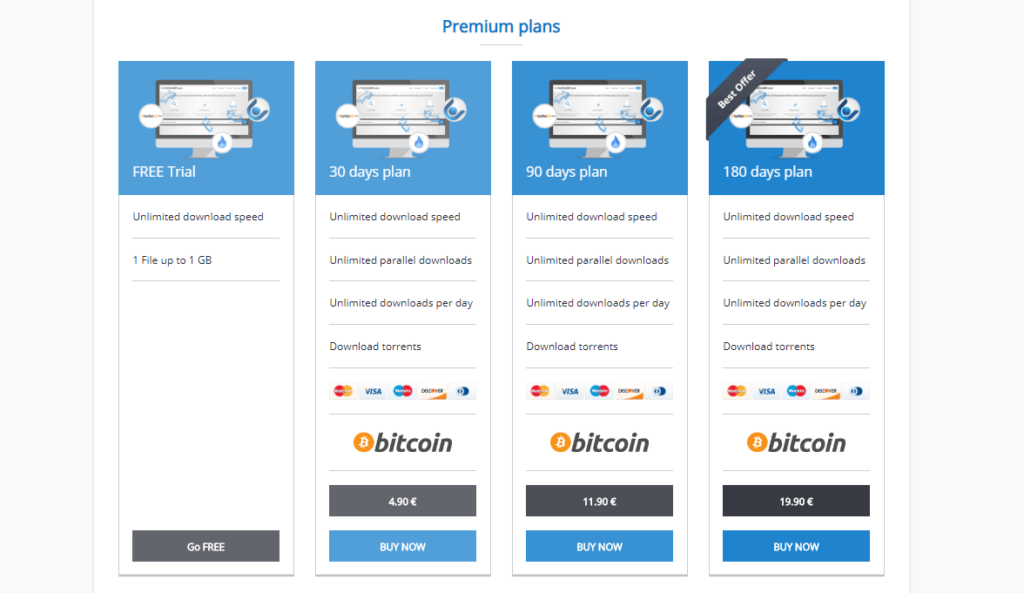 Pricing plans