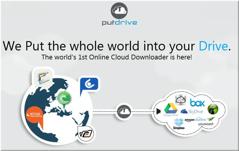 Putdrive motto